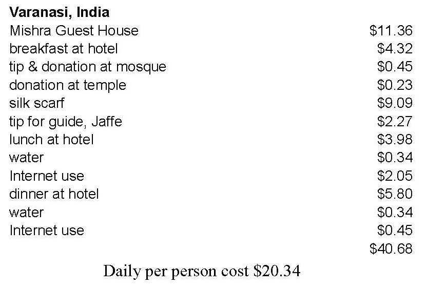 Expense Chart 1