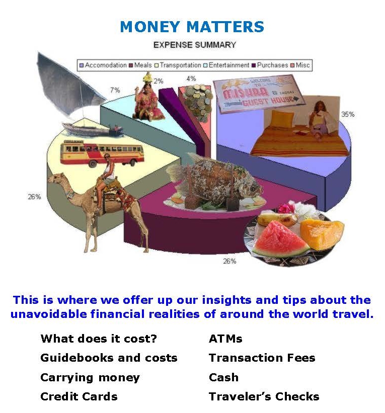 Money Matters header